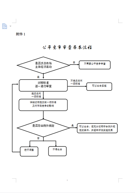 1656924416654856.png 图片2.png