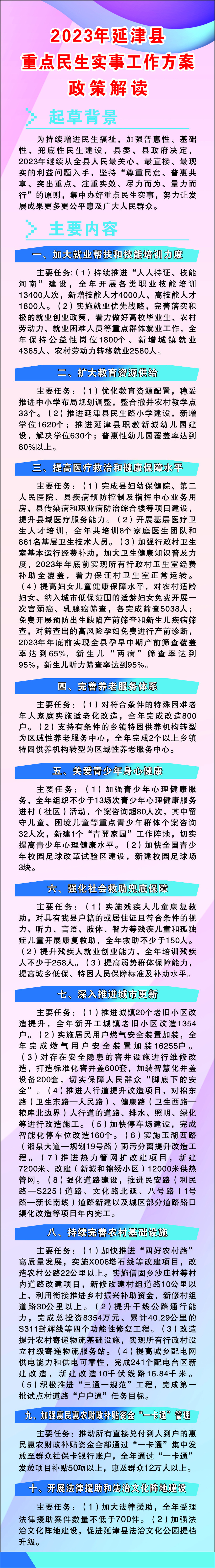 政策图解.jpg